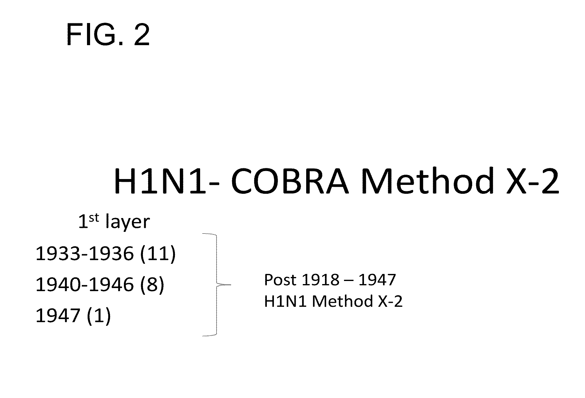 Computationally optimized broadly reactive antigens for h1n1 influenza