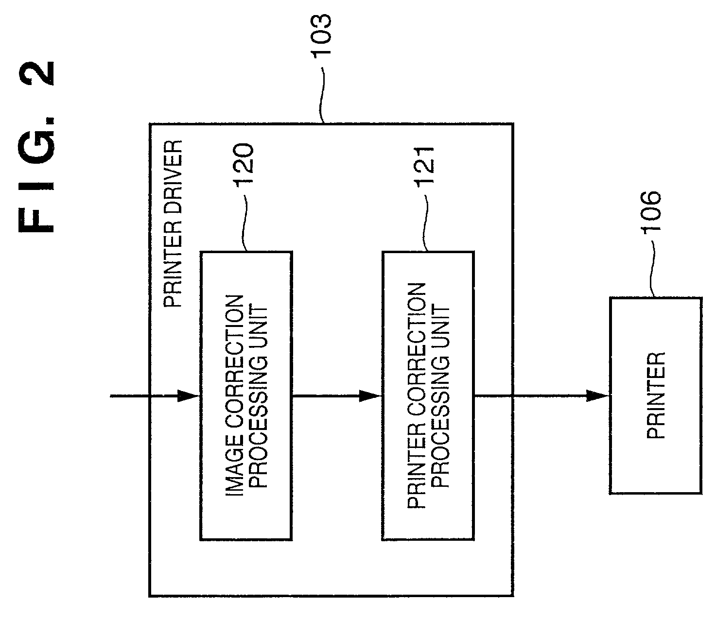 Image processing method and apparatus