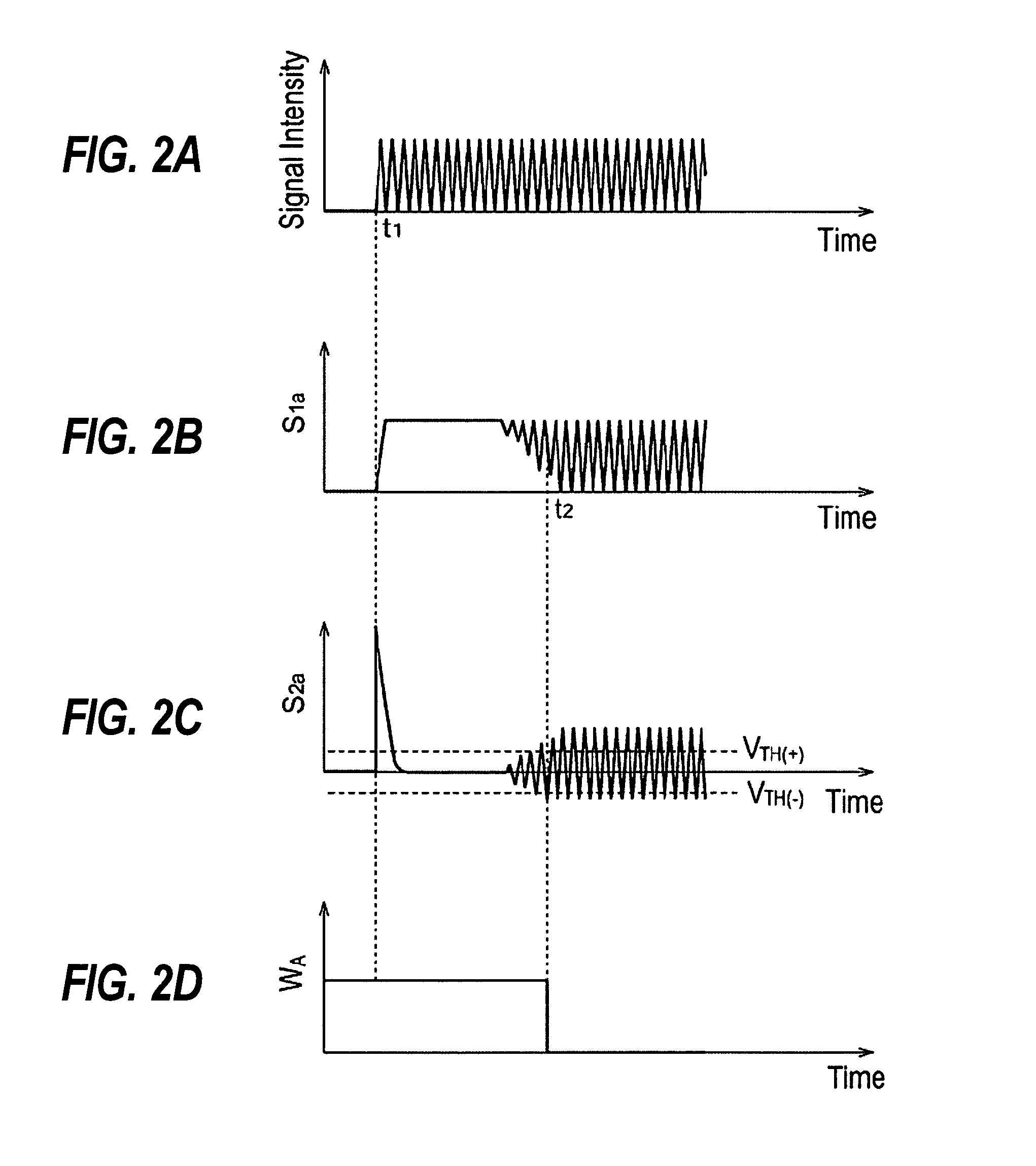 Optical receiver reliably detectable loss-of-signal state