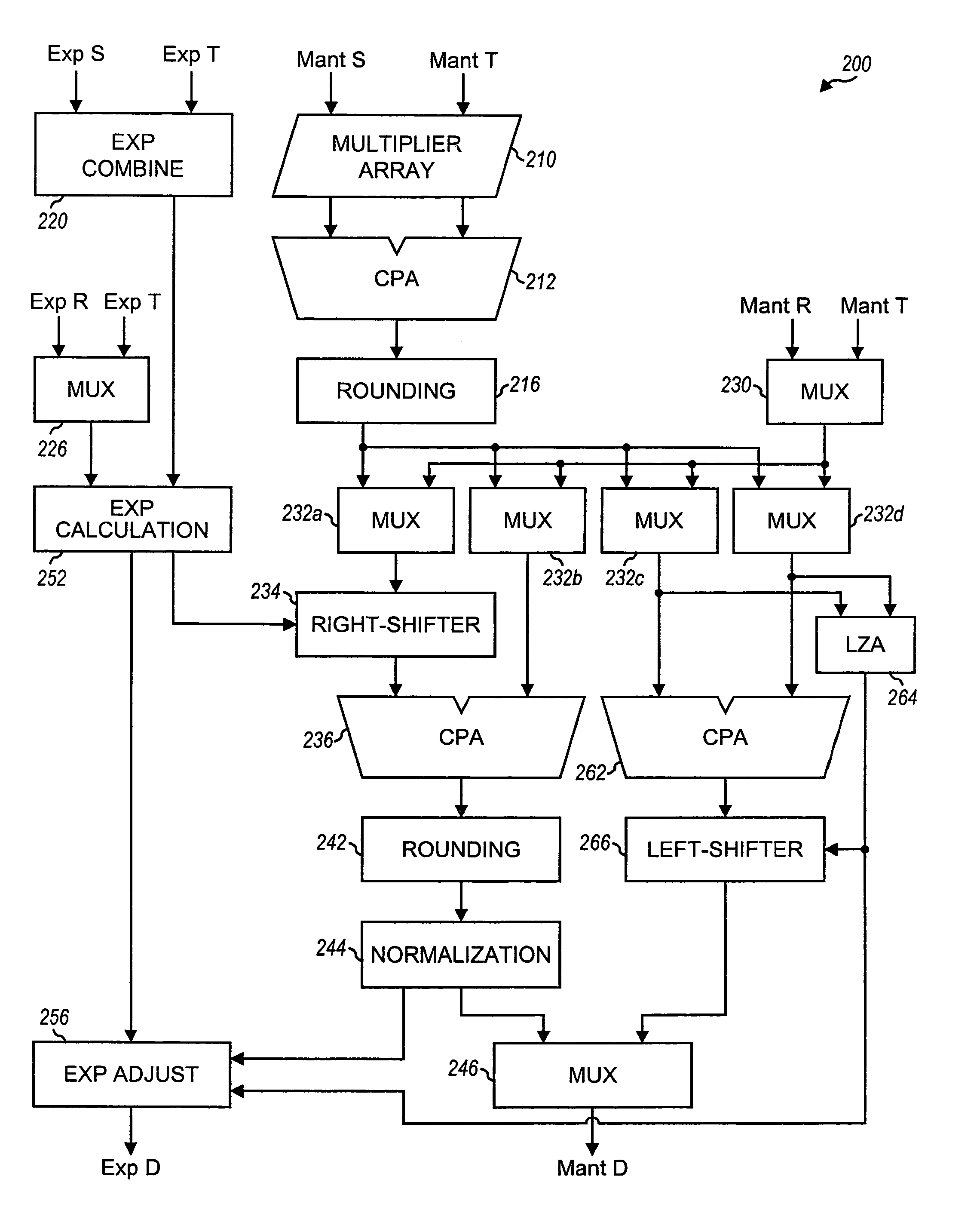 Processor with improved accuracy for multiply-add operations