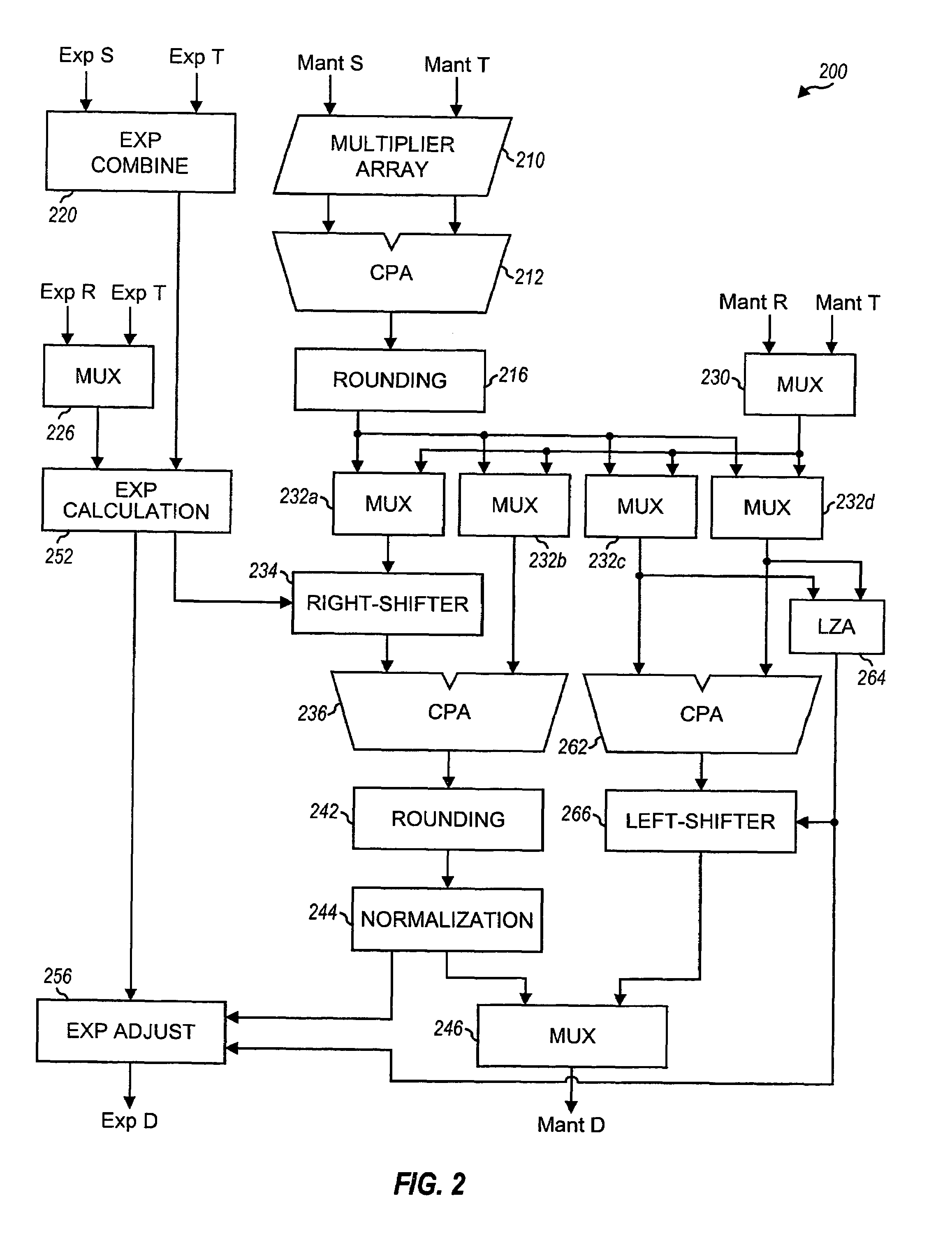 Processor with improved accuracy for multiply-add operations