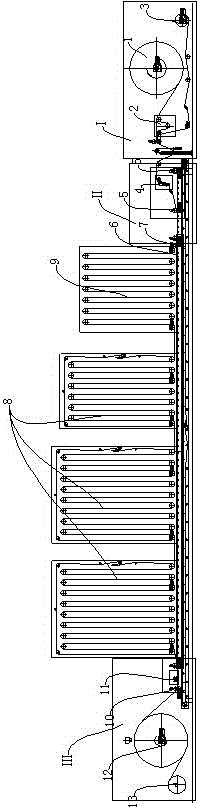 Conveyor Belt Core Forming Device