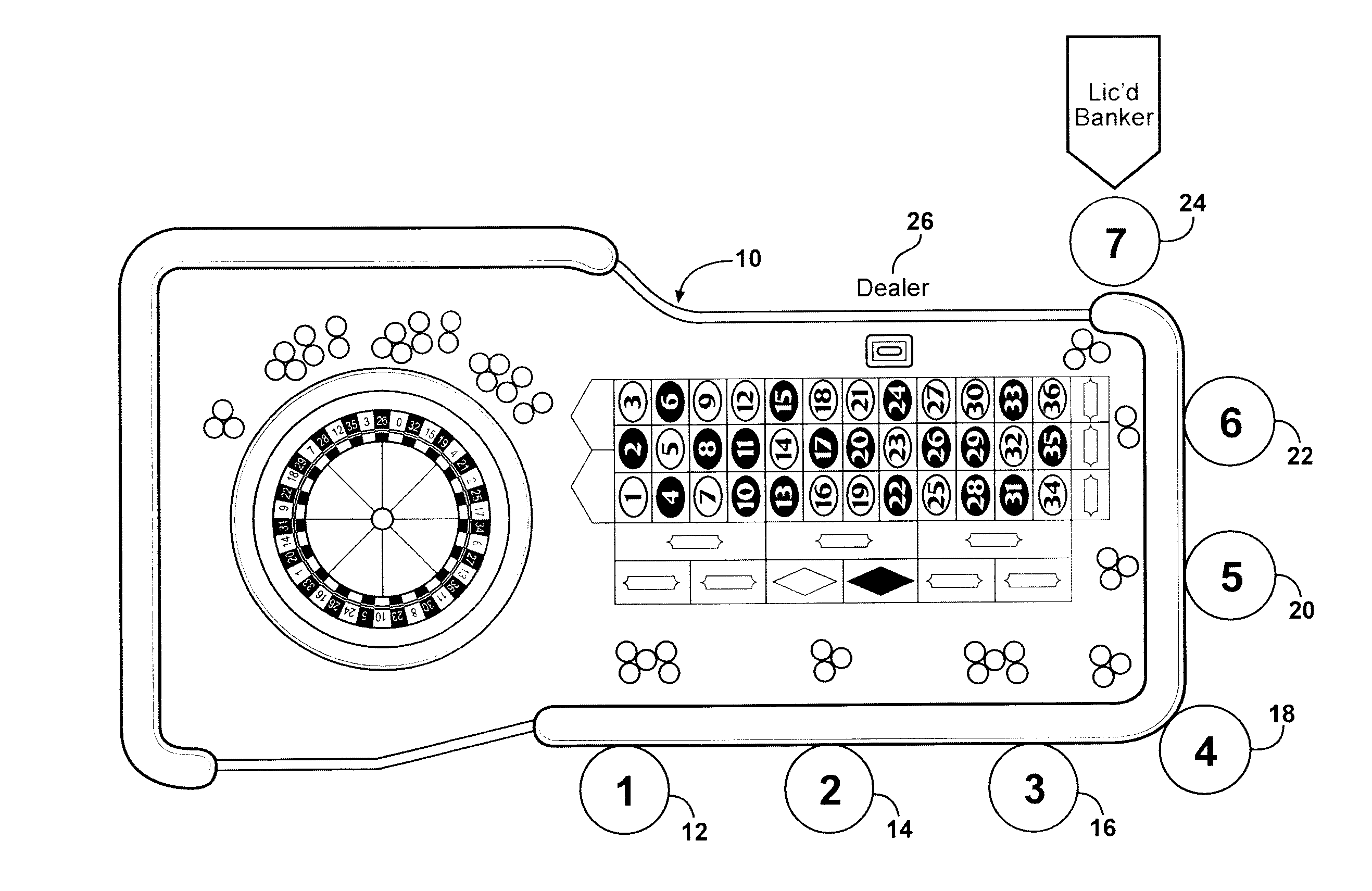 Roulette-style game of chance