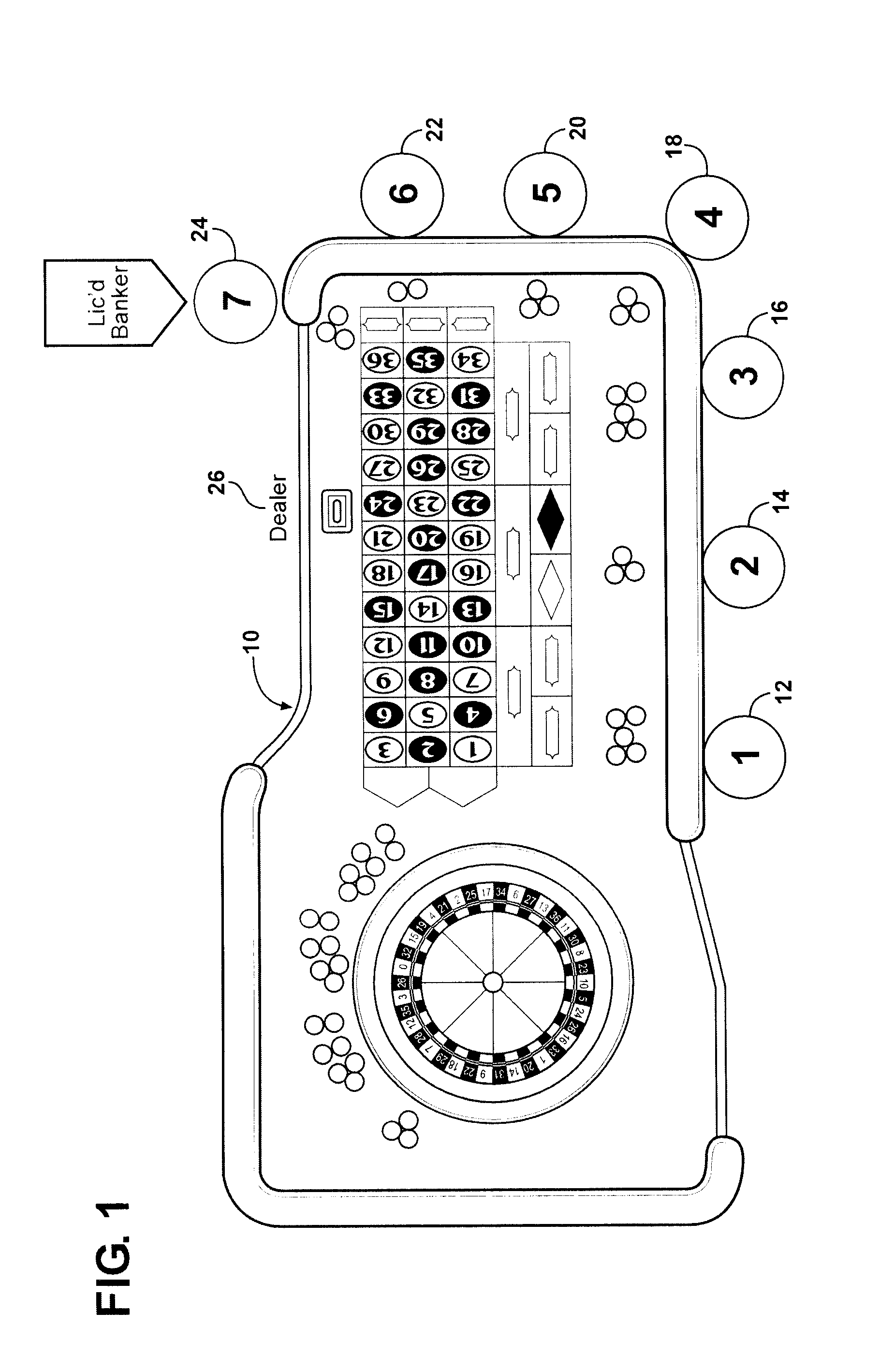 Roulette-style game of chance