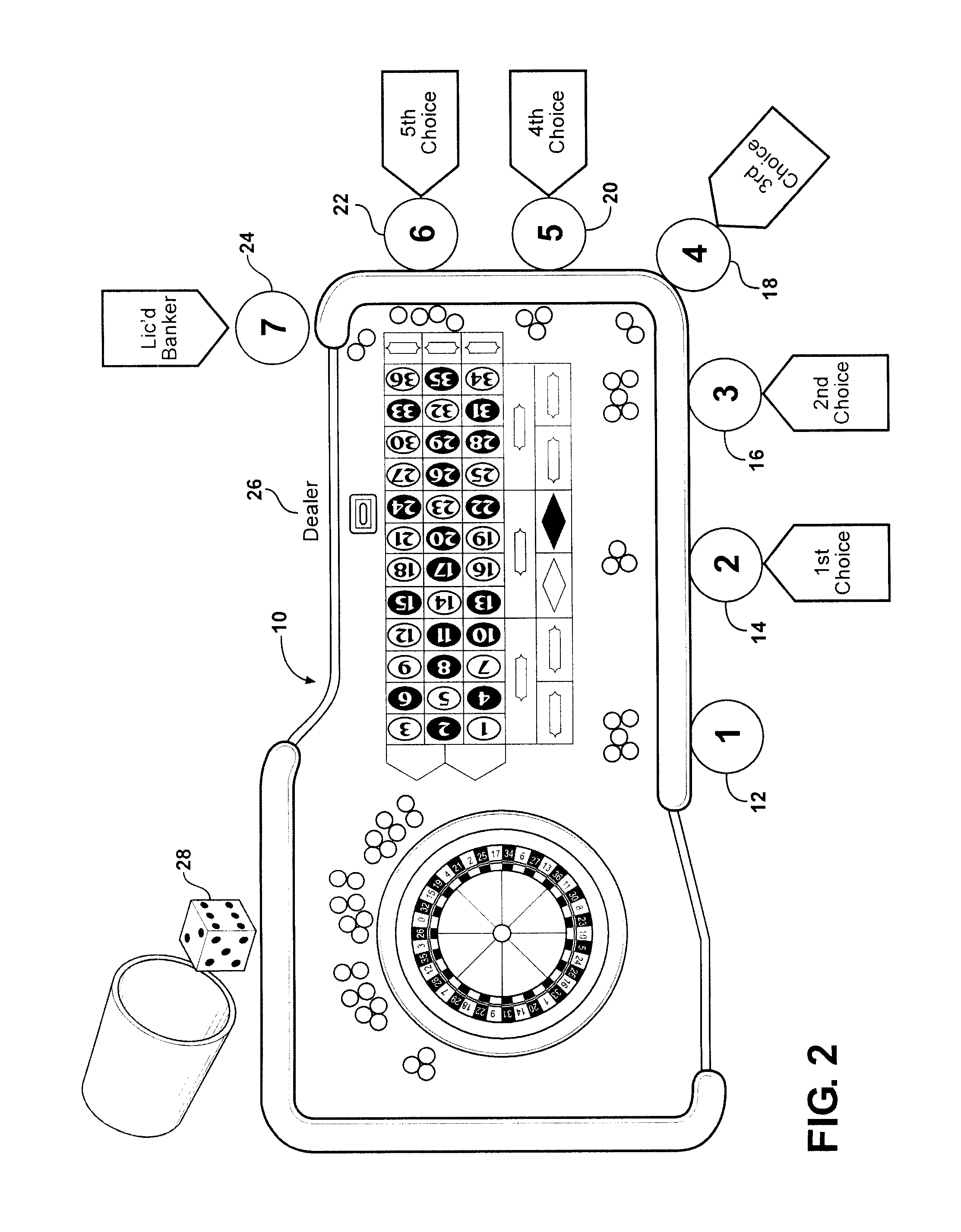 Roulette-style game of chance