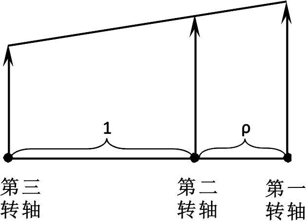 Hybrid power system, control method and vehicle