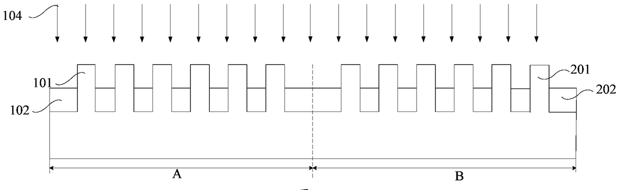 Method of forming semiconductor device