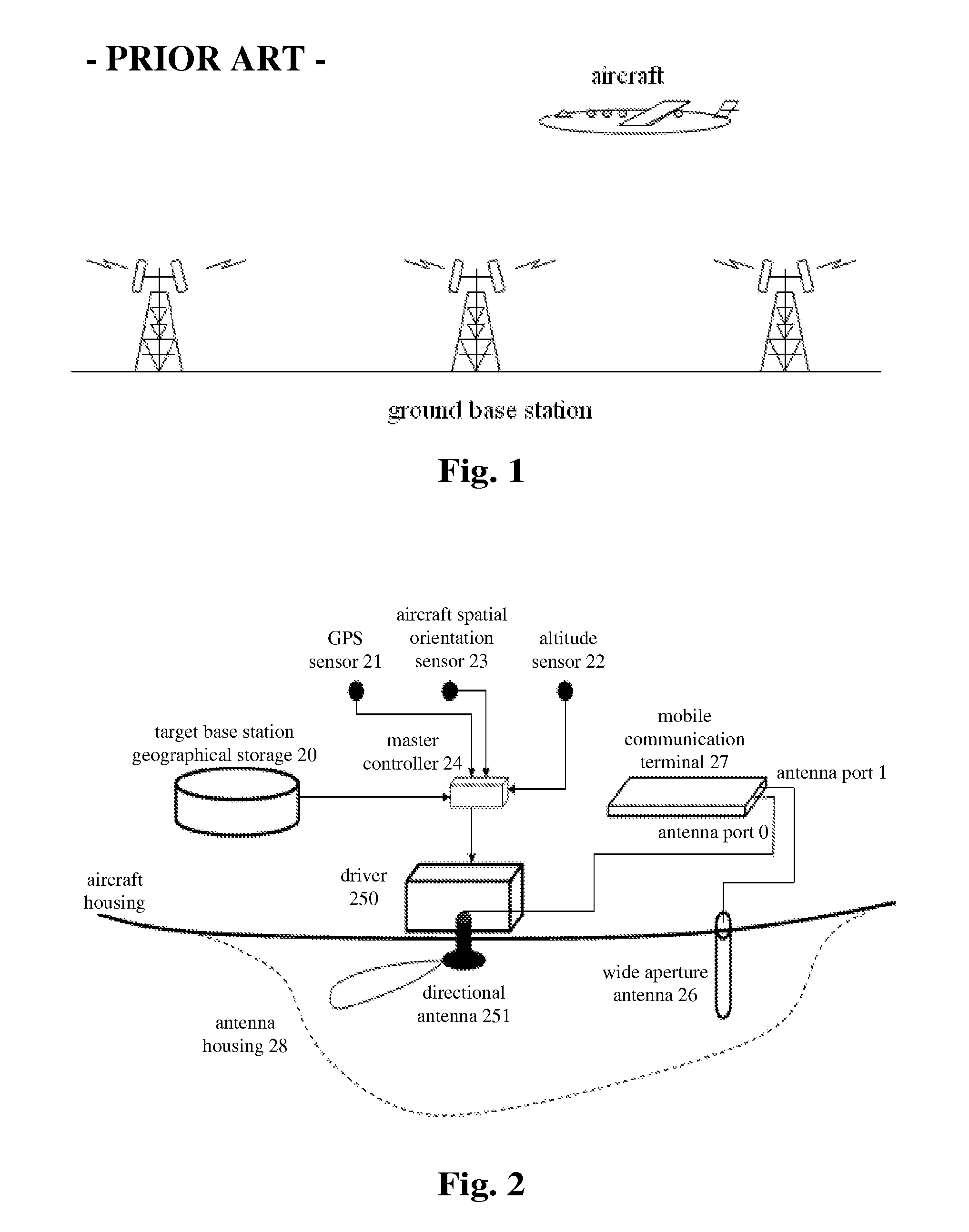 Communication antenna automatic orientation apparatus and method