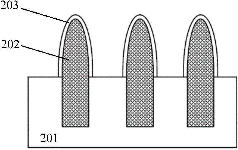 Method for manufacturing transistor based on metal nano-dot trench, and prepared product