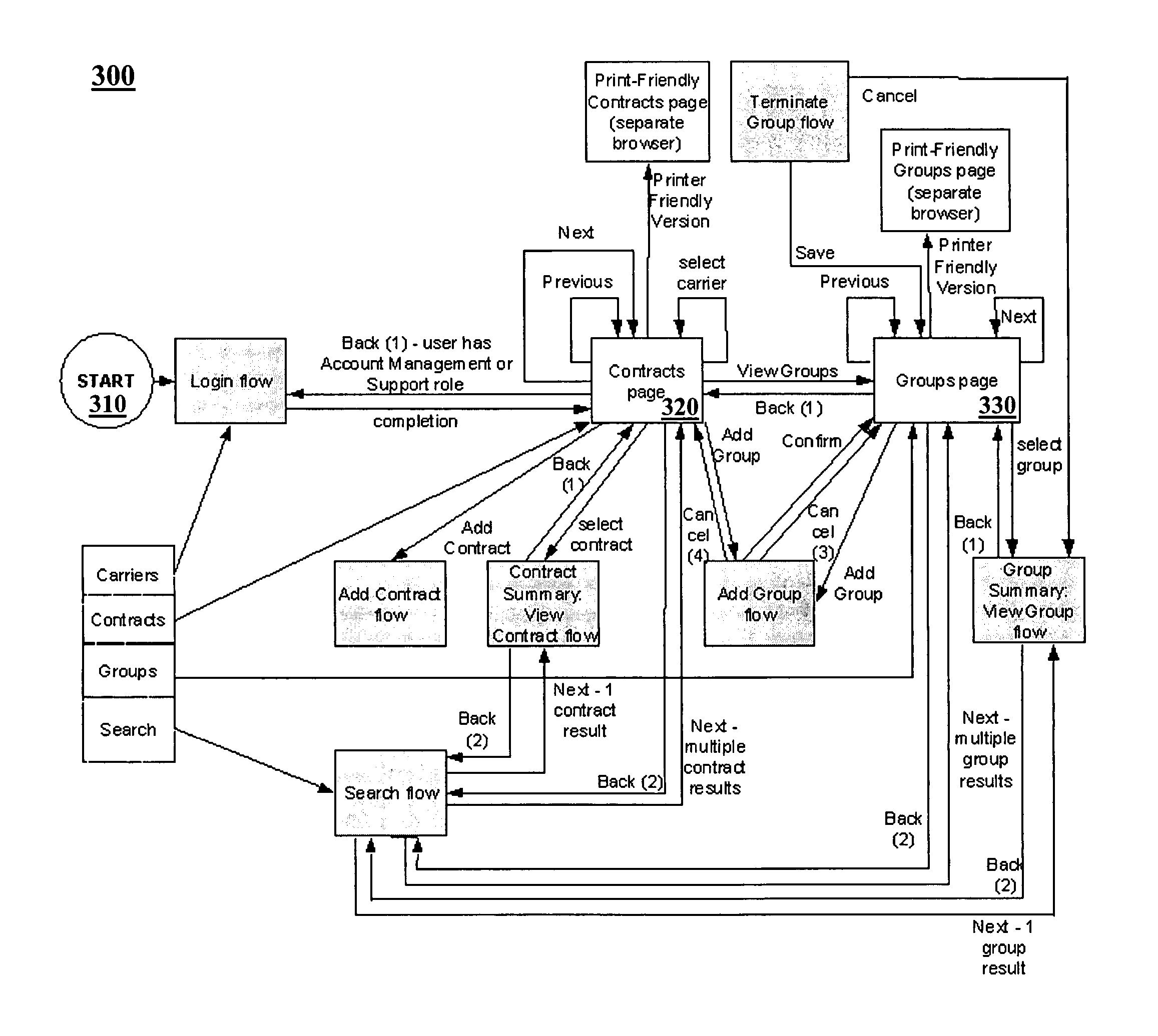 Systems and methods for managing and/or administering prescription benefits