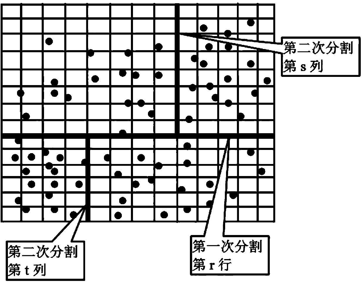 Cloud platform data organization and retrieval method for 3D (three-dimensional) urban building data