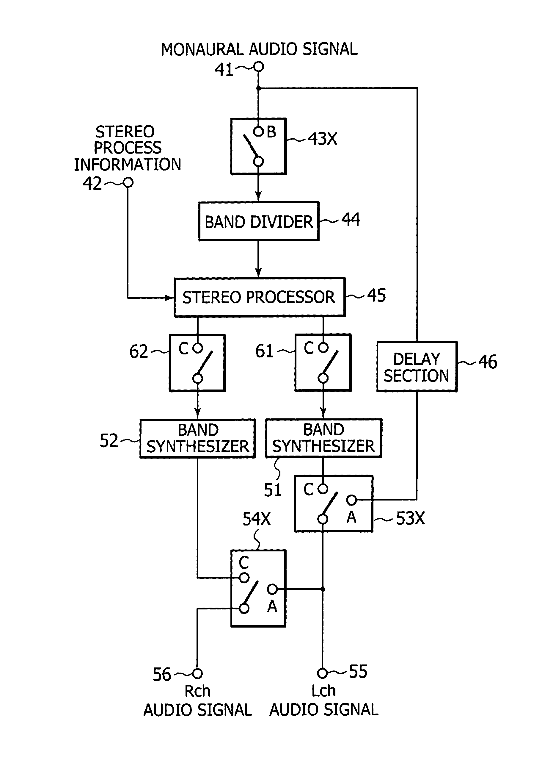 Playback method and apparatus, program, and recording medium