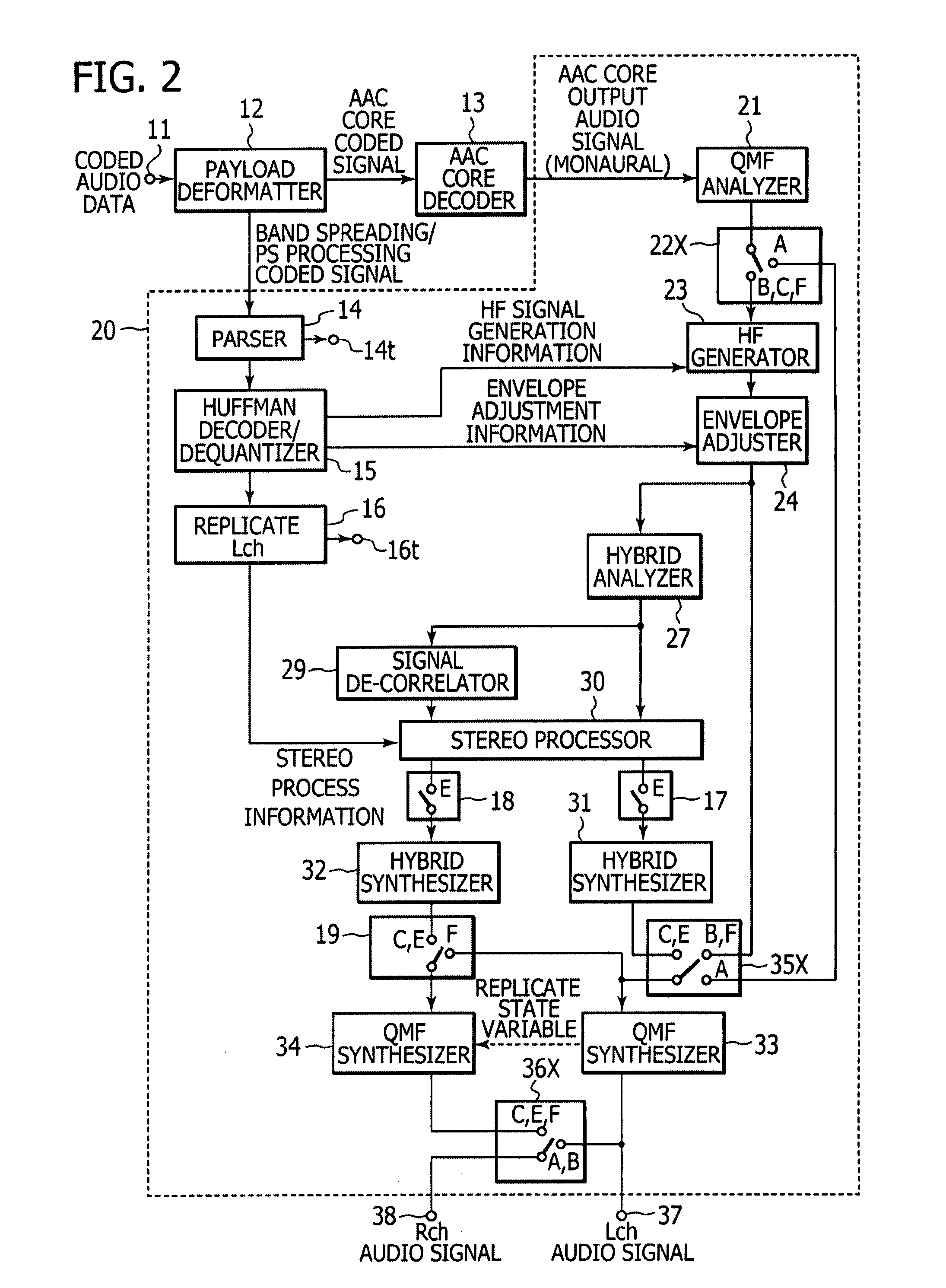 Playback method and apparatus, program, and recording medium