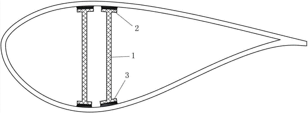 I-shaped web plate for blade, mold and manufacturing method