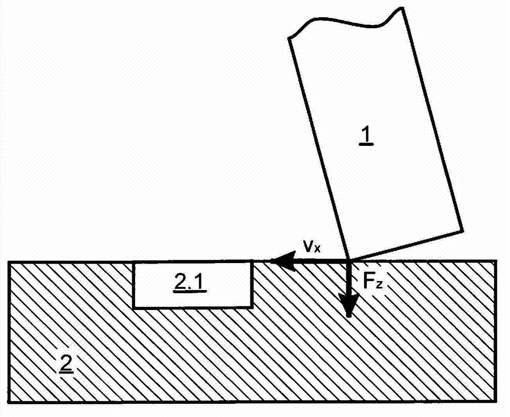 Process module library and programming environment for programming a manipulator process