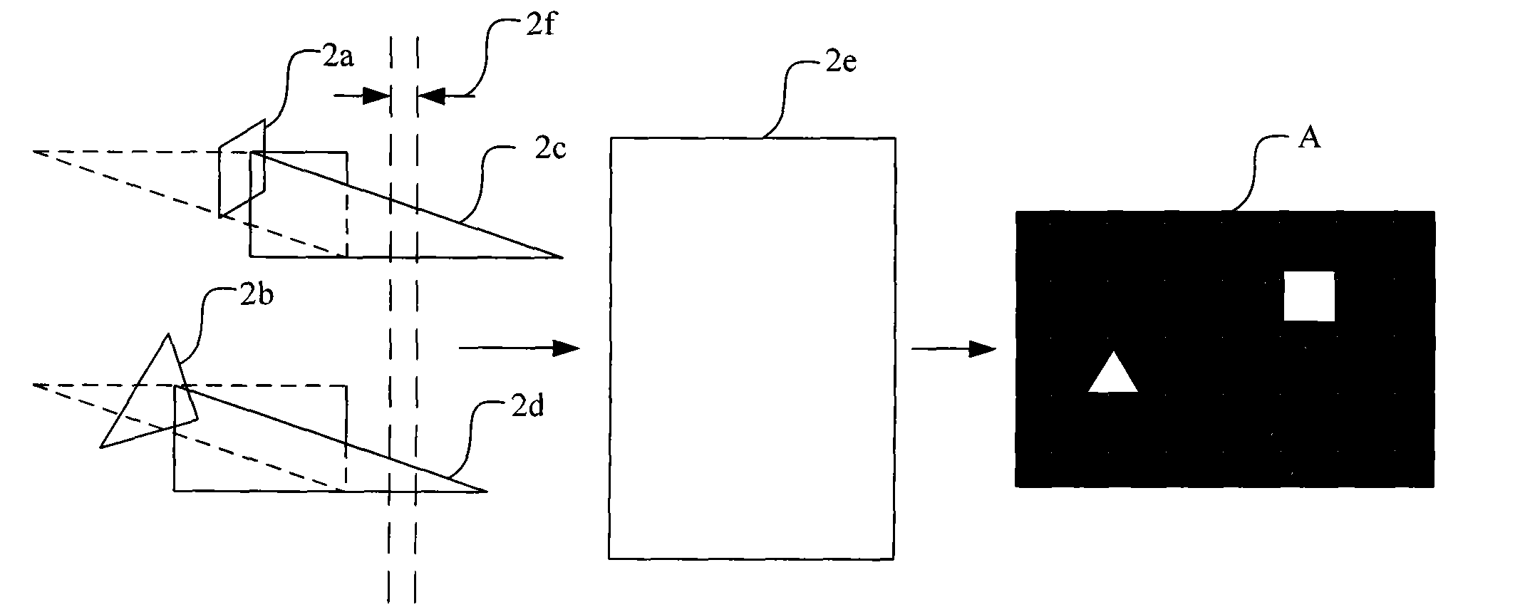 Communication method, transmitting equipment and system for 3D video