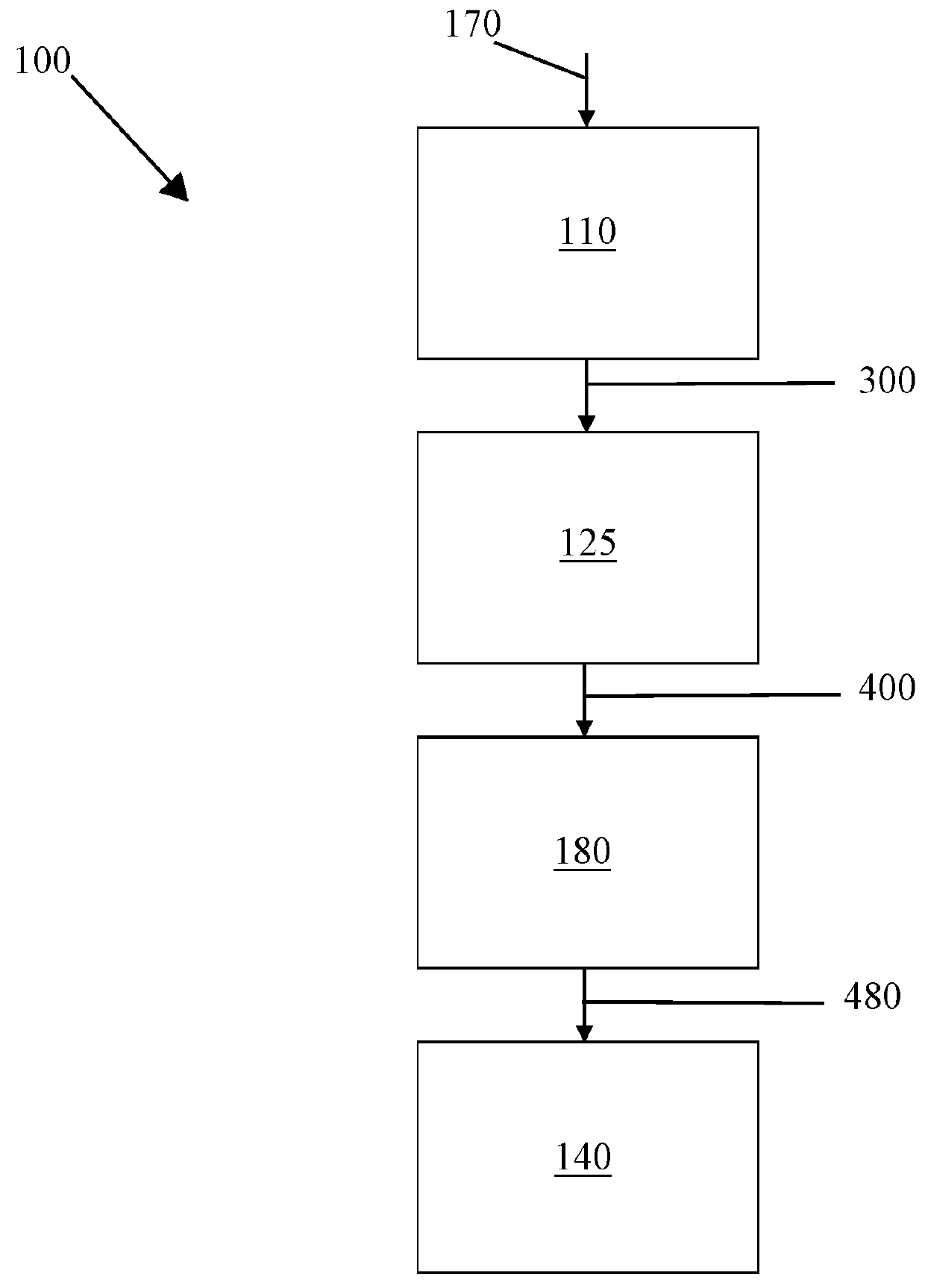 Processes and systems for the pulping of lignocellulosic materials