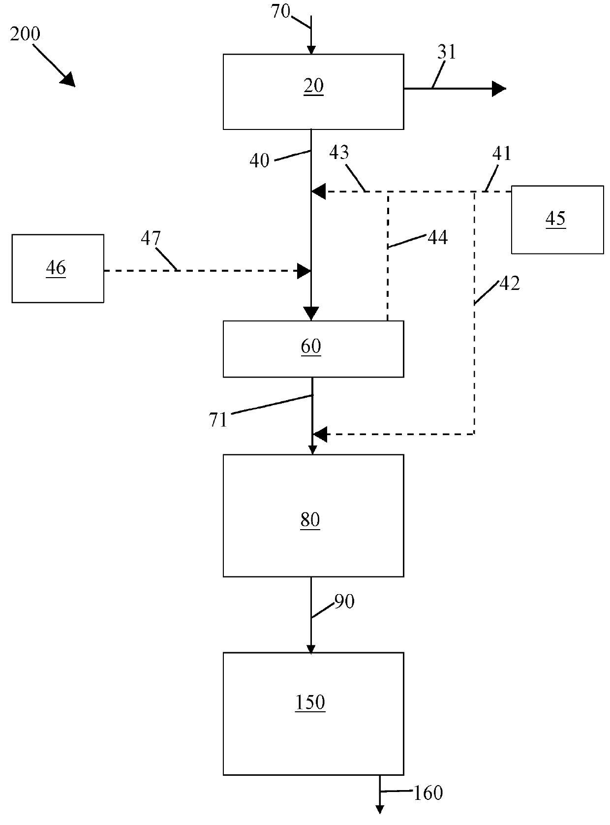 Processes and systems for the pulping of lignocellulosic materials