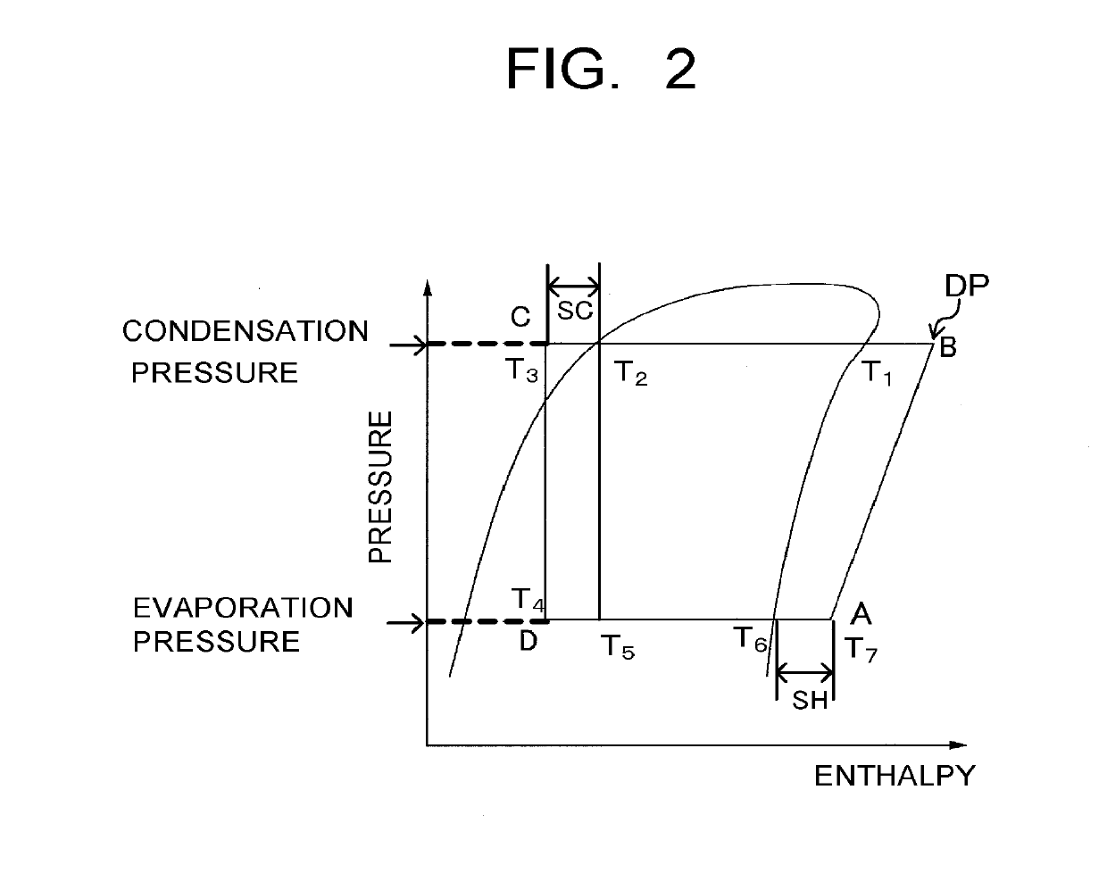 Working fluid for heat cycle, composition for heat cycle system, and heat cycle system