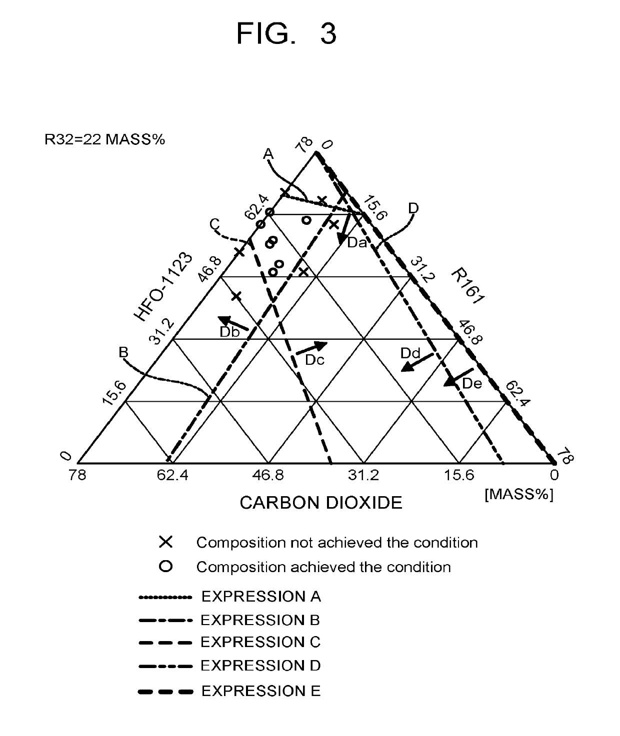 Working fluid for heat cycle, composition for heat cycle system, and heat cycle system