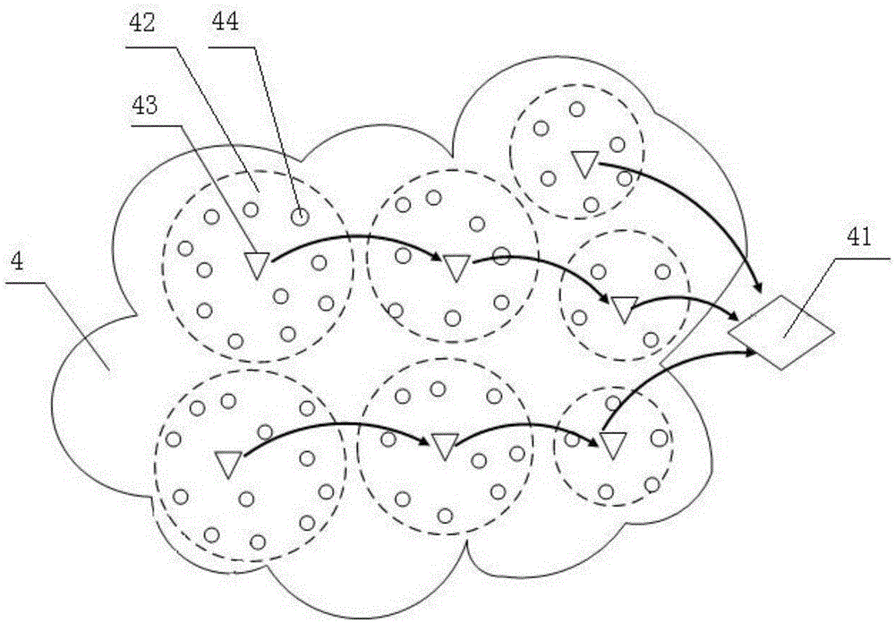 Water quality monitoring system and method for aquaculture farm