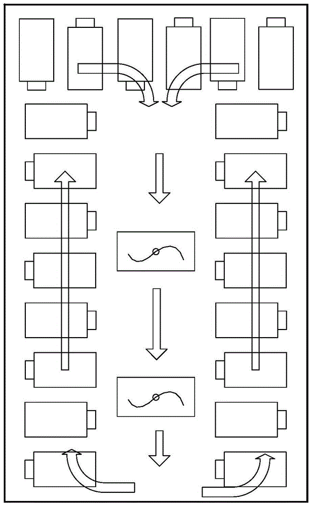 A thermal management system for a centralized power battery pack