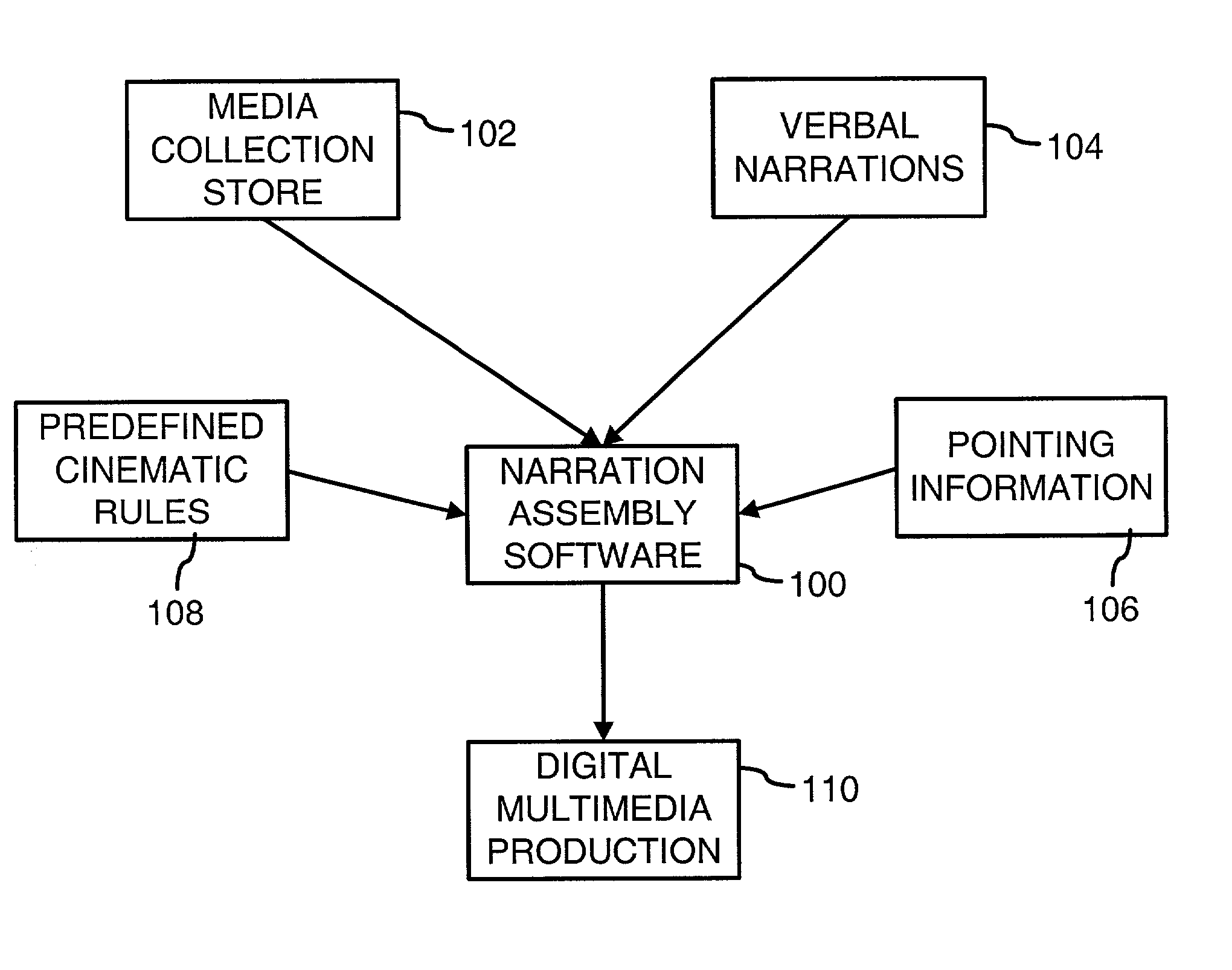 Assembling verbal narration for digital display images