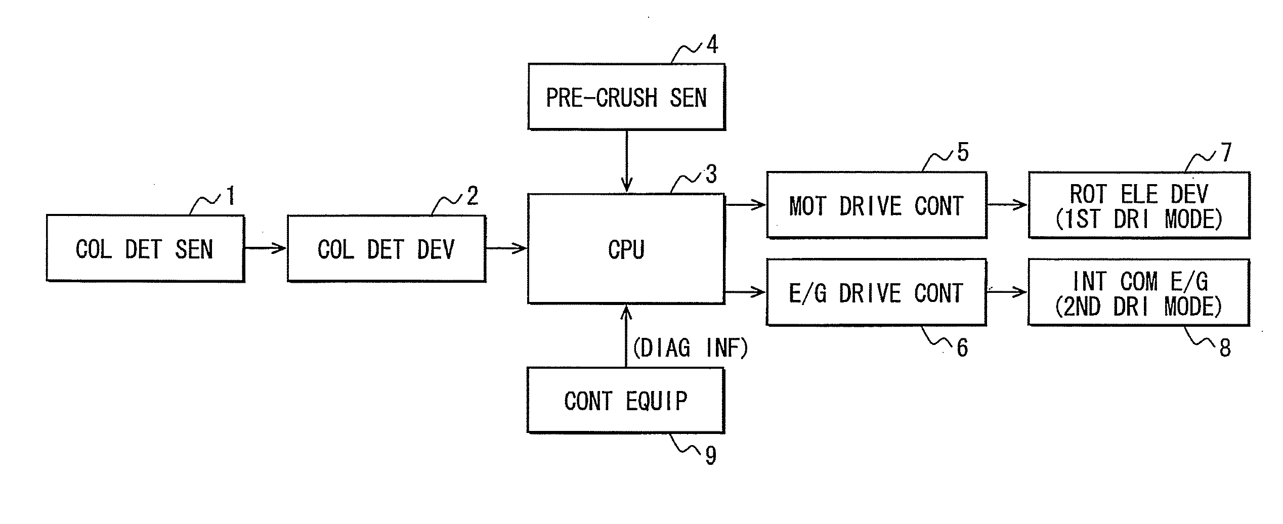 In-vehicle apparatus for detecting collision of vehicle