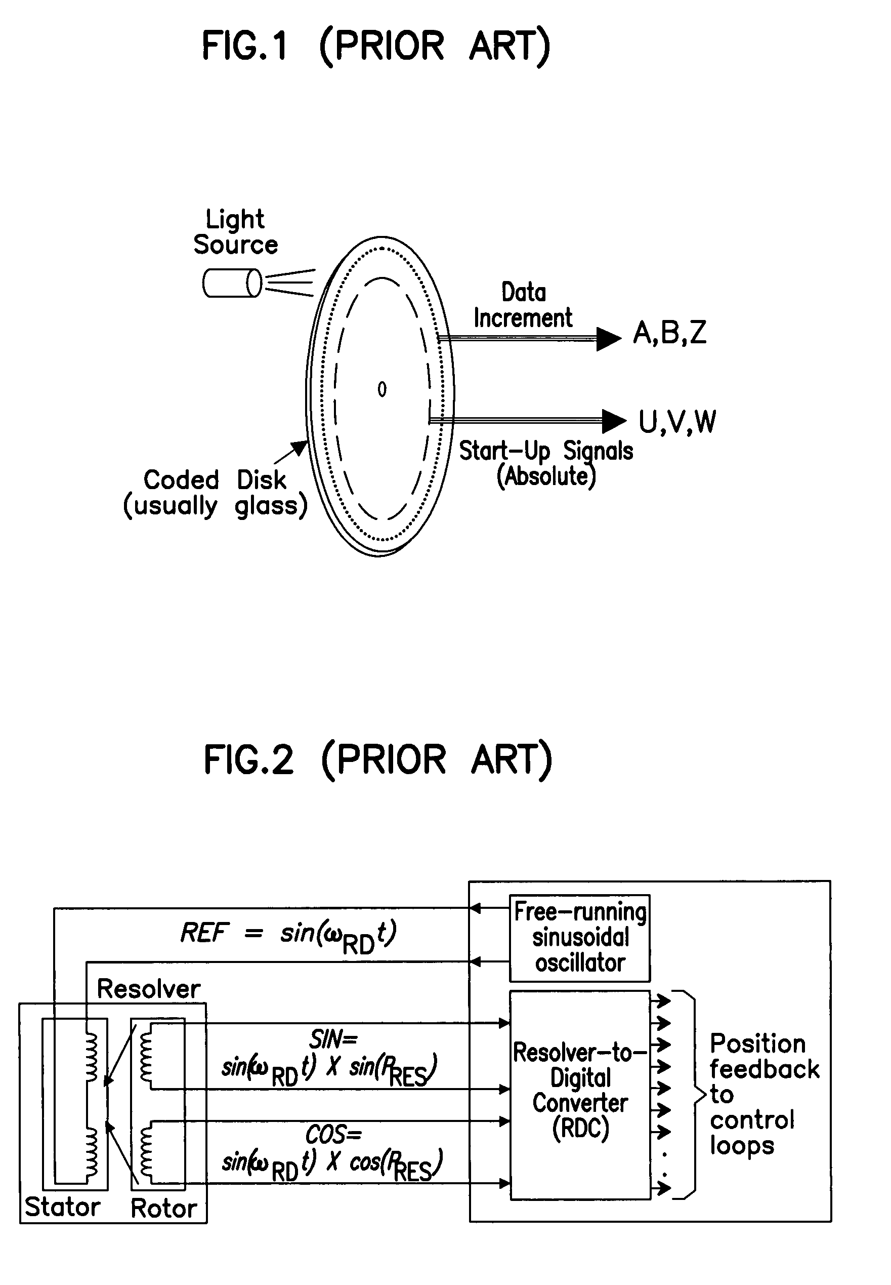 Method and apparatus for utilizing commutation sensors for speed and position control