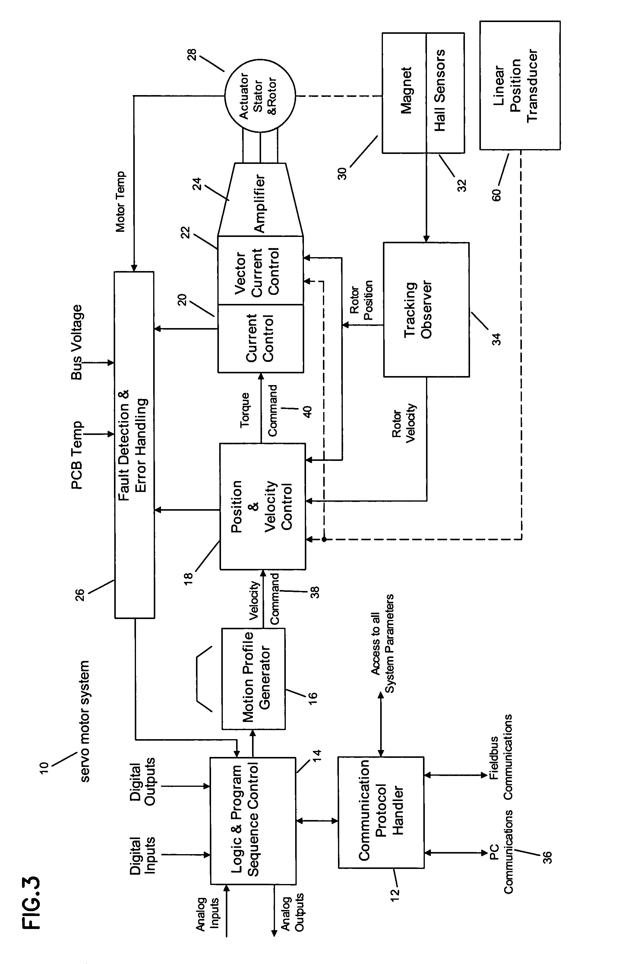 Method and apparatus for utilizing commutation sensors for speed and position control