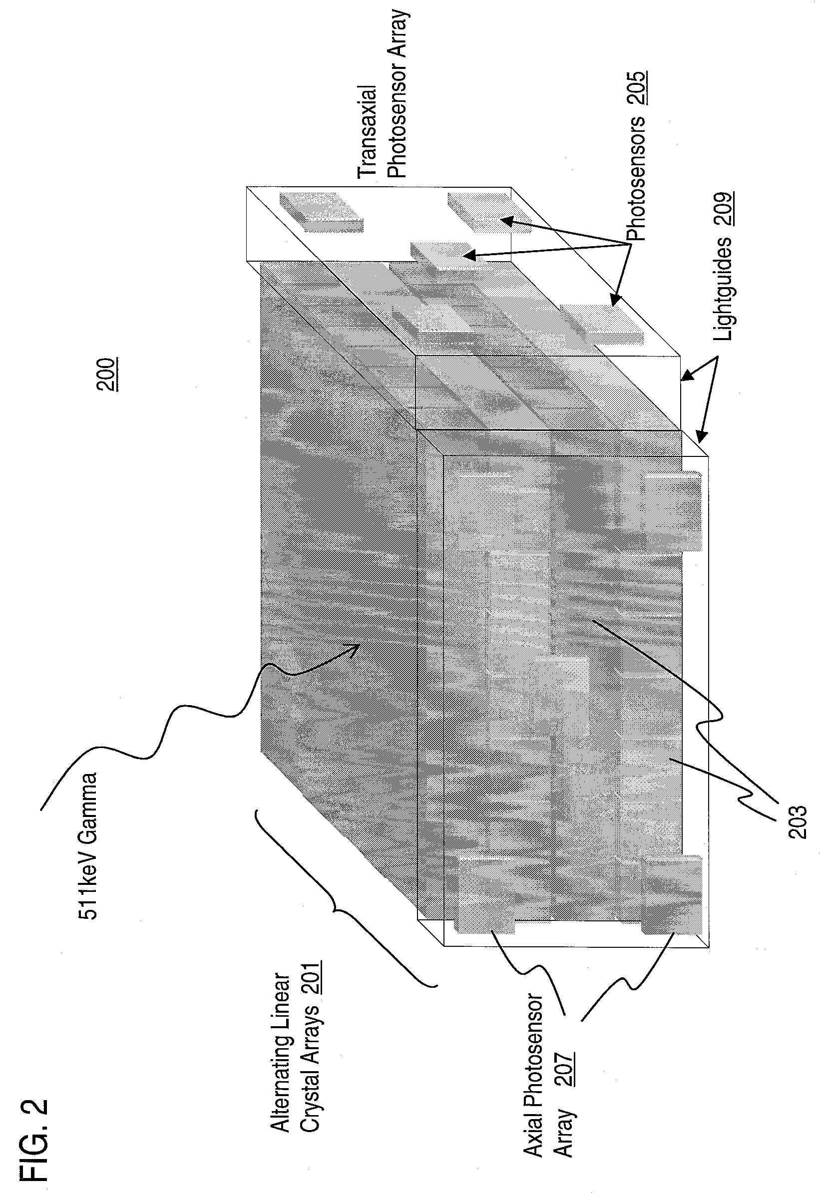 Method and apparatus for providing depth-of-interaction detection using positron emission tomography (PET)