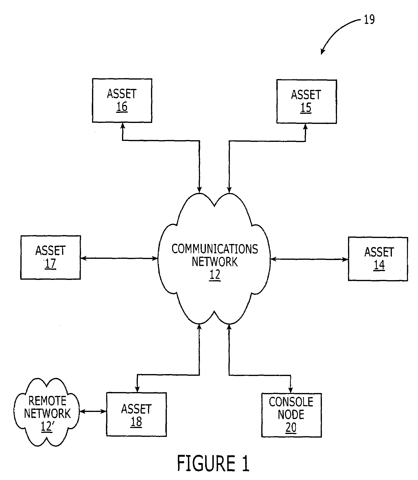 Methods, systems and computer program products for evaluating security of a network environment