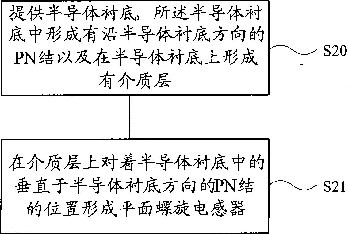 Semiconductor device and producing method thereof