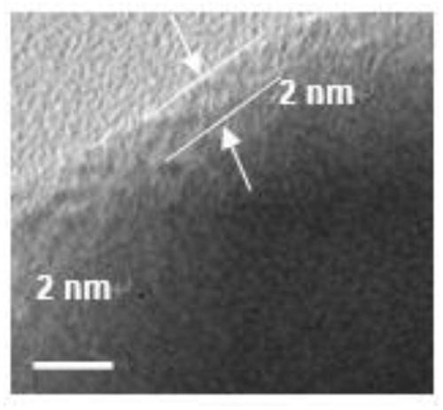 Doped lithium nickel manganese oxide material, modified lithium nickel manganese oxide positive electrode material and preparation method thereof