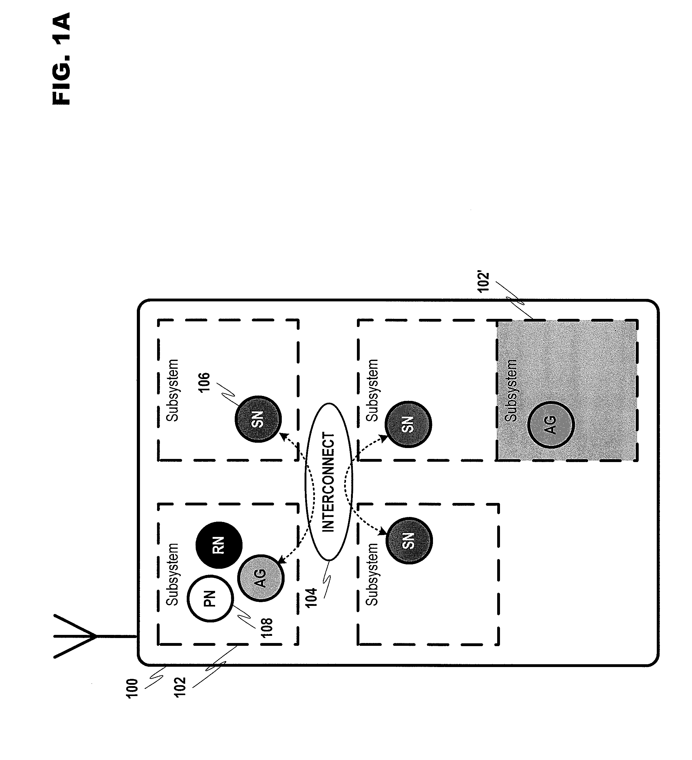 Buffer control for multi-transport architectures