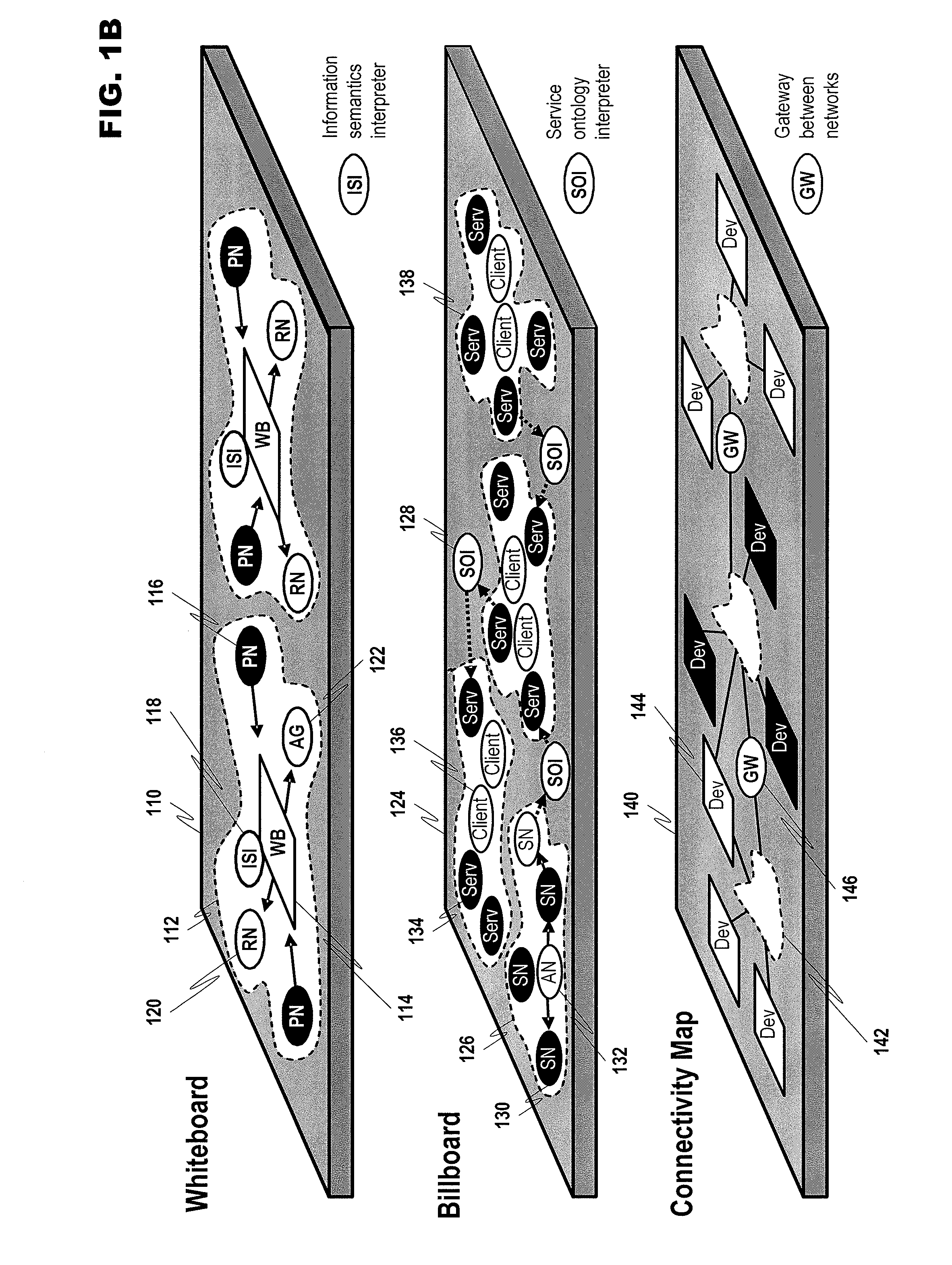 Buffer control for multi-transport architectures