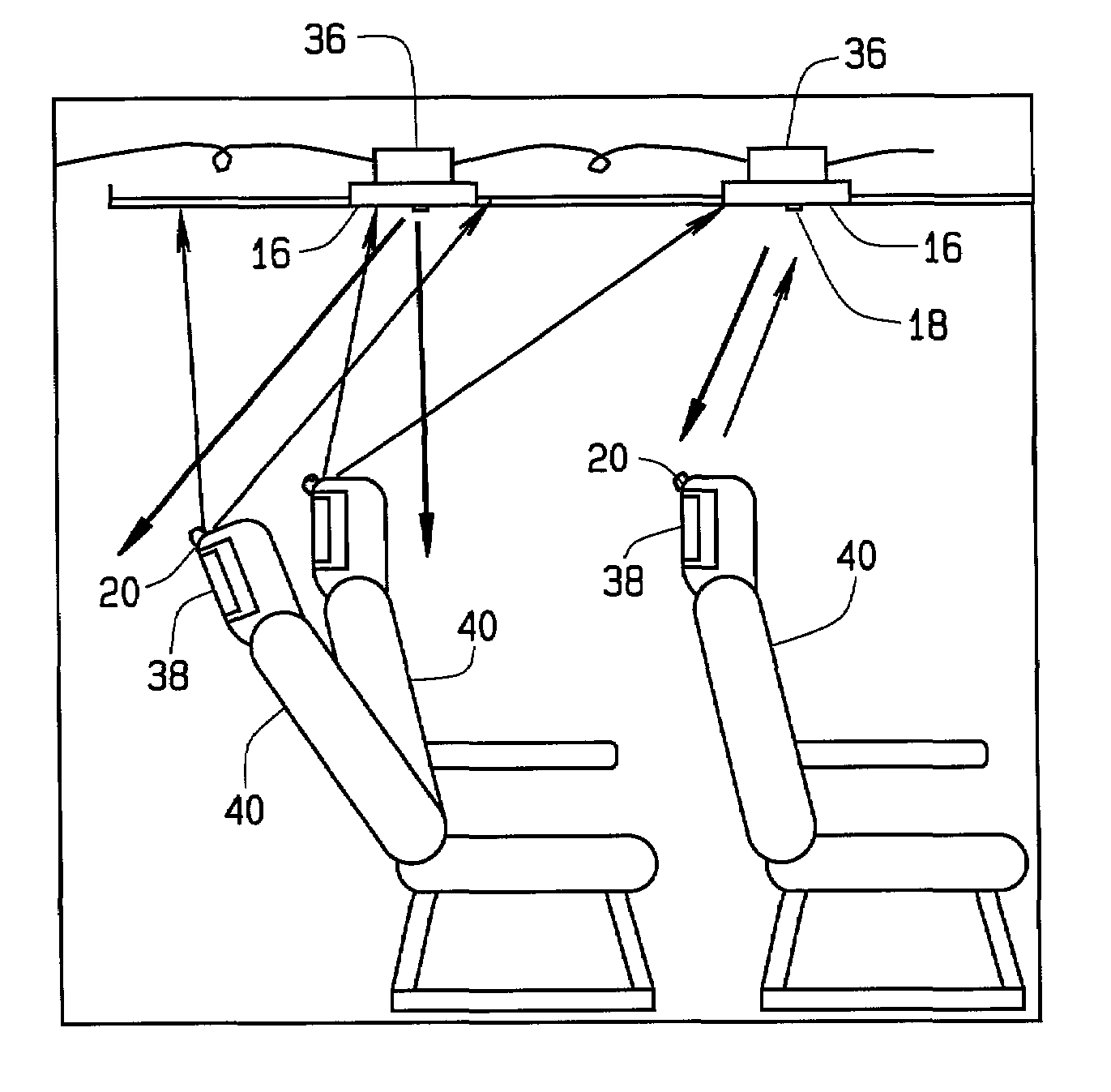 Mobile platform local area network using direct infrared