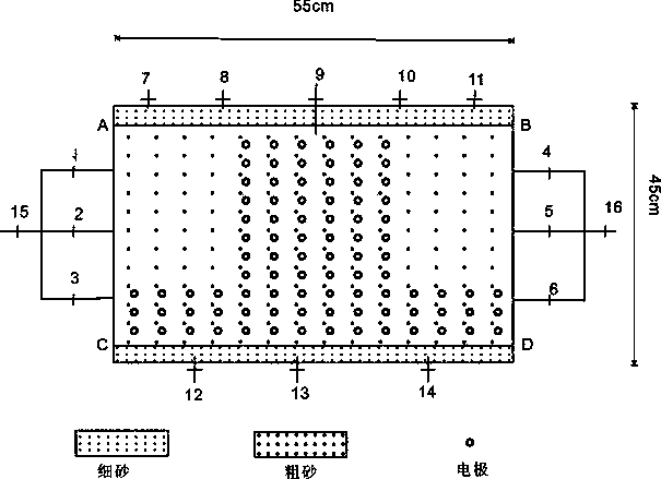 Method for quantitatively monitoring DNAPL (Dense Nonaqueous Phase Liquid) migration process and saturation degree