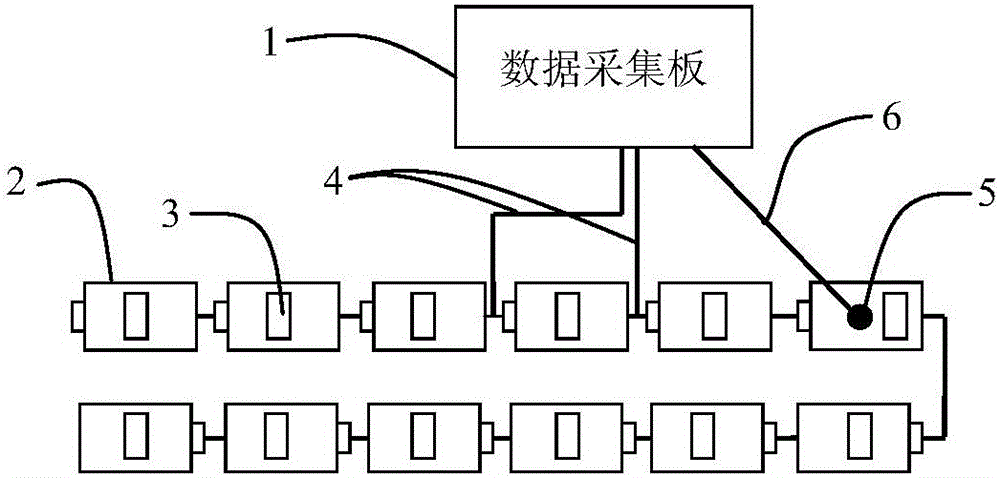 Alarming device and method for quick monitoring of power battery failure