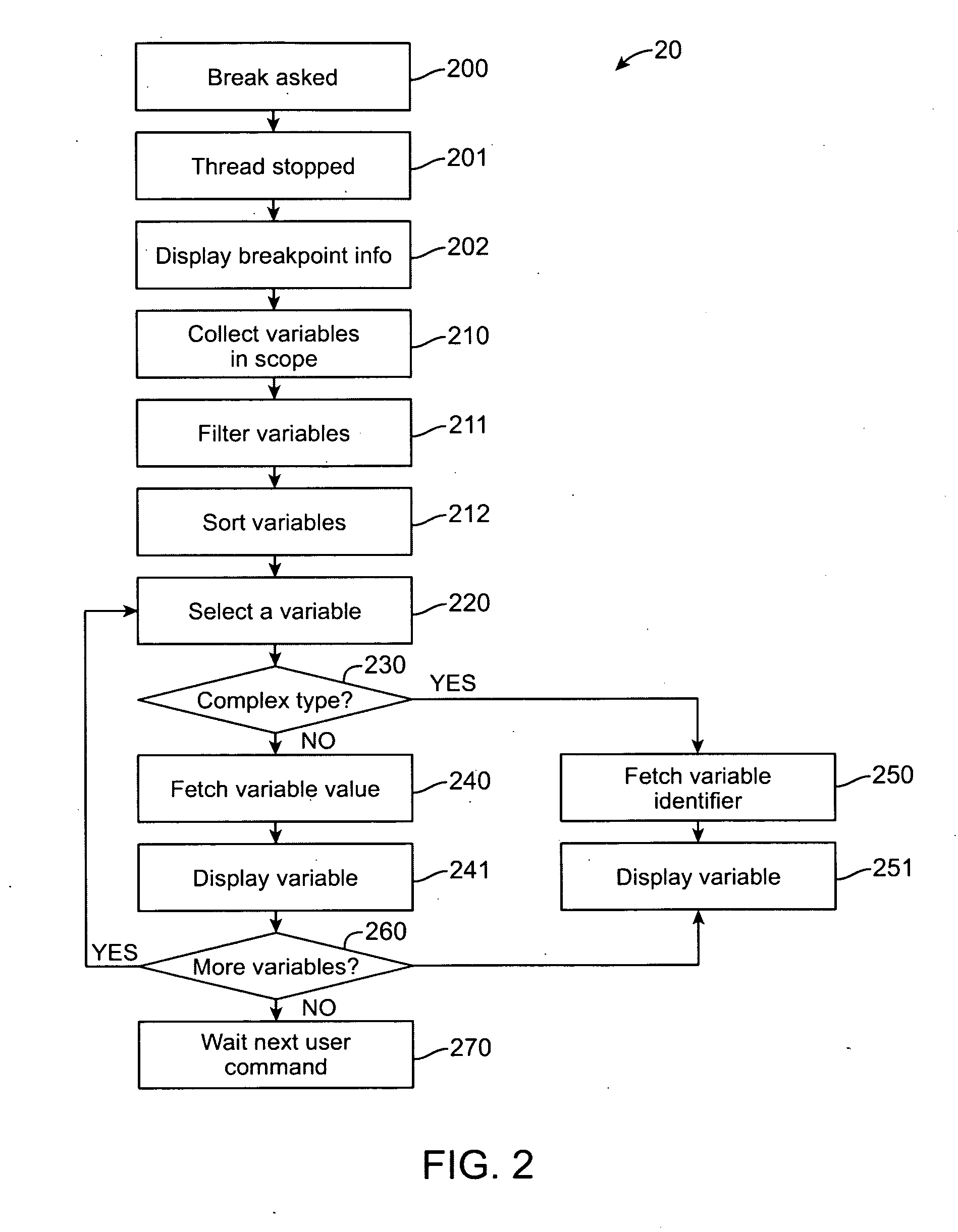 System and process for debugging object-oriented programming code leveraging runtime metadata