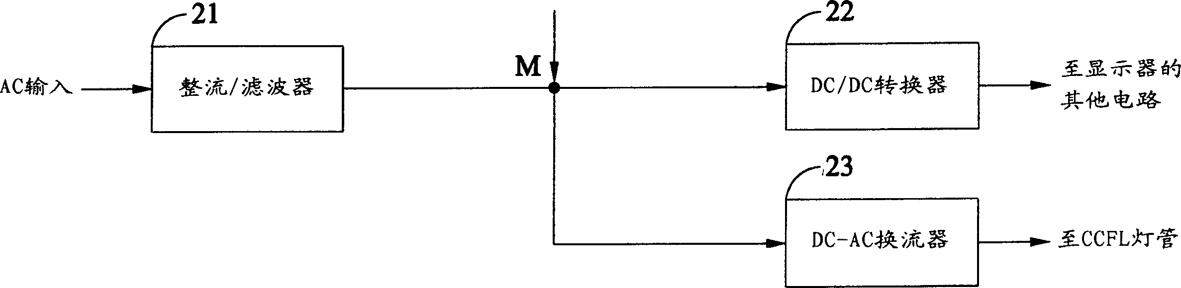 Power supply unit and used current converter