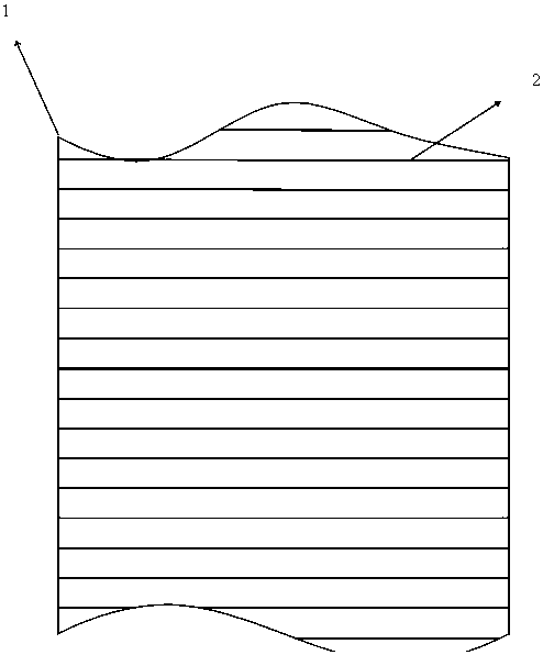 Ultralow-water-loss high-temperature-resistant solution-enriched lead-acid storage battery and preparation method thereof