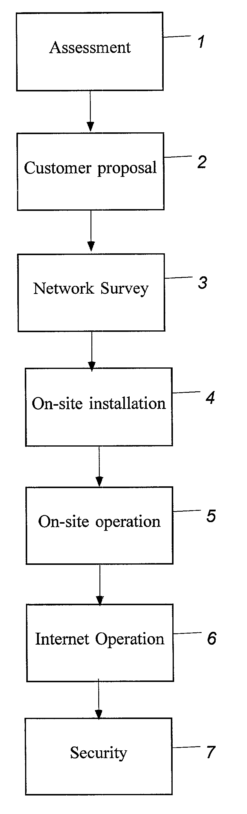 Network printing tracking system