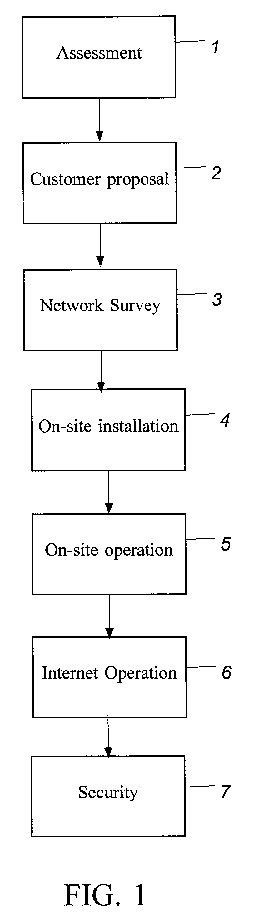 Network printing tracking system