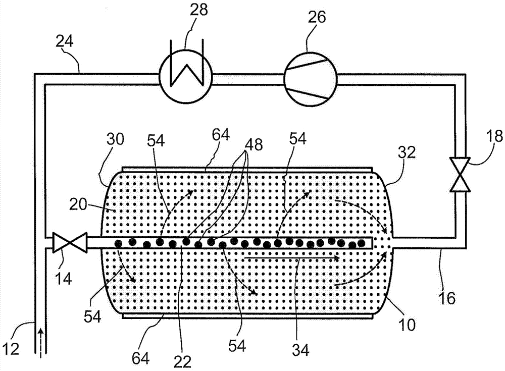 Filling device for a sorption store and sorption store