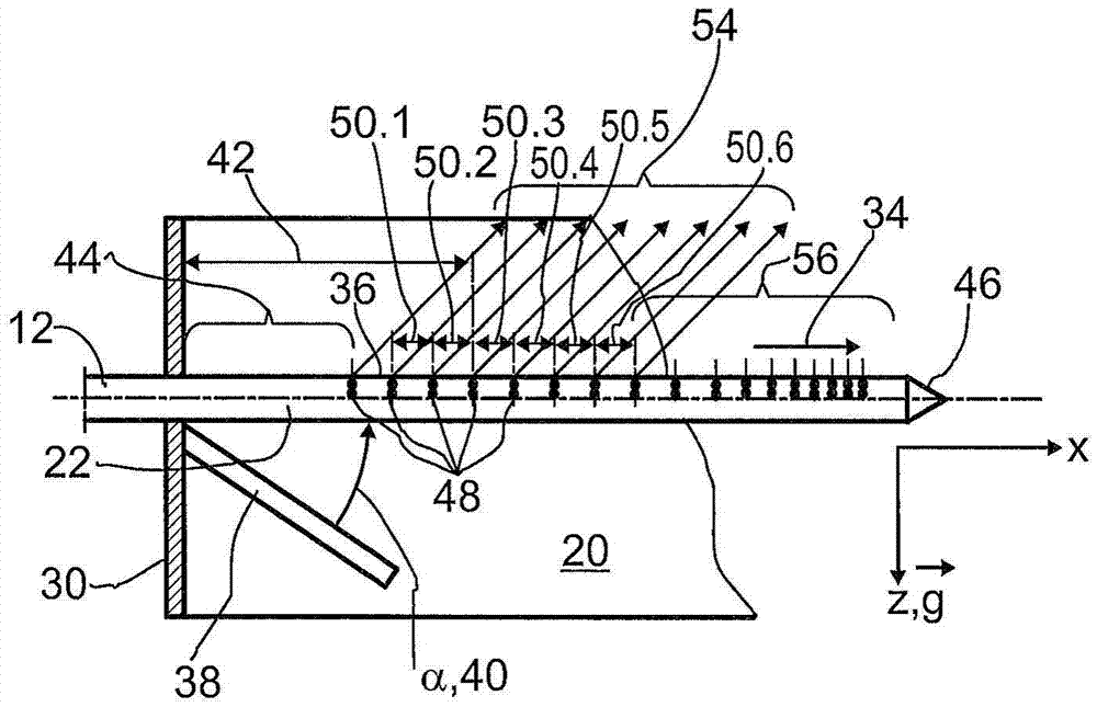 Filling device for a sorption store and sorption store