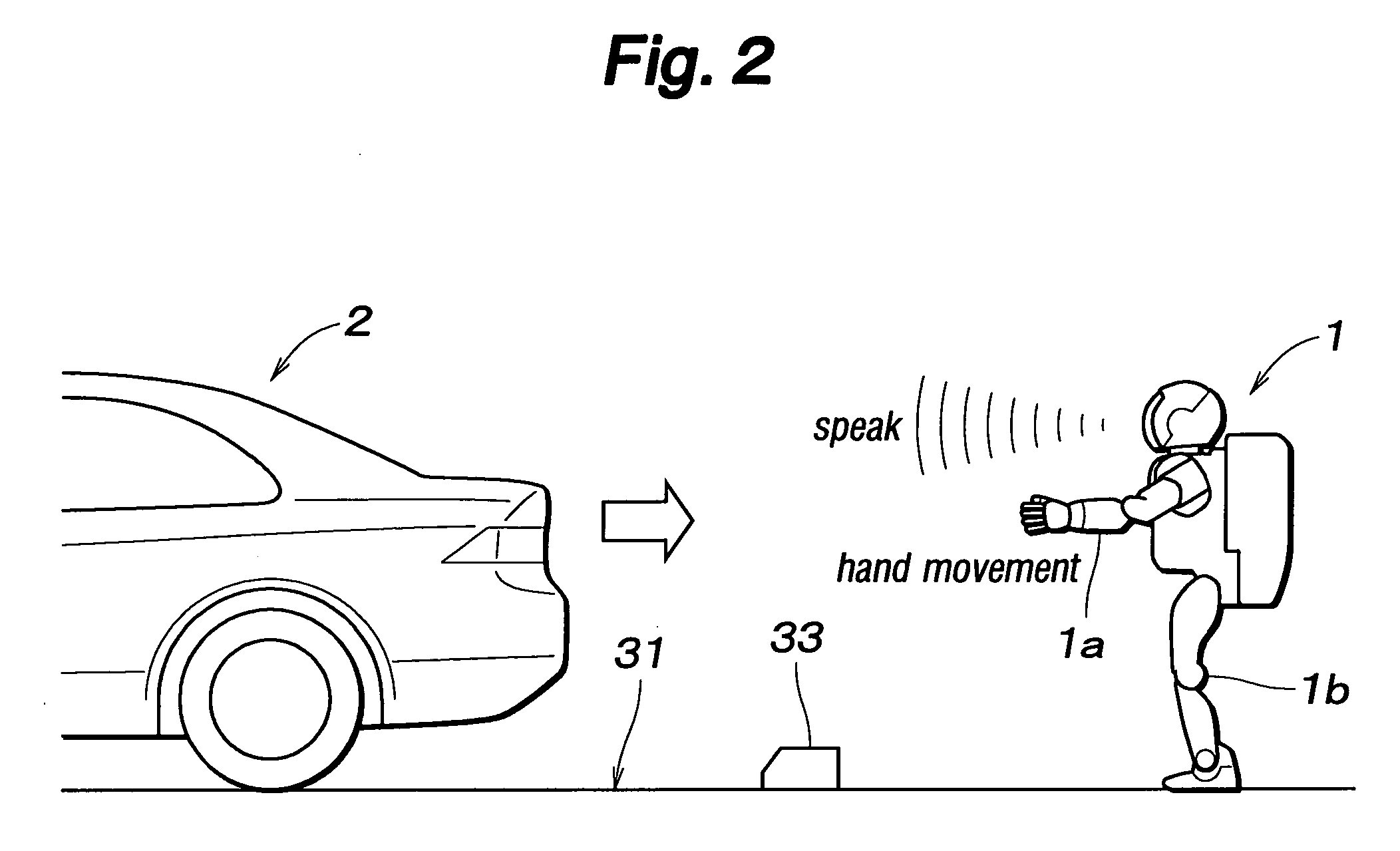 Parking lot attendant robot system