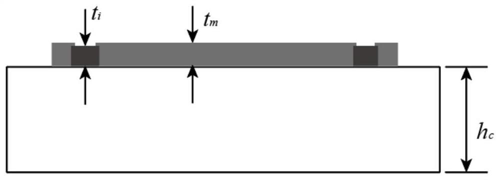 Gain-adjustable radio frequency attenuation device based on split ring resonator