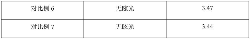 Environment-friendly high-transparency asphalt and preparation method thereof