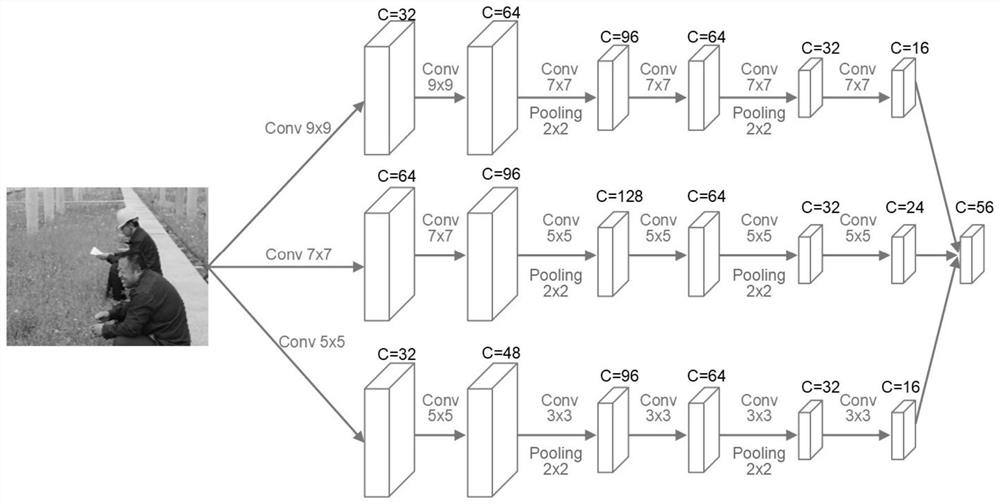 Safety helmet wearing detection method and device based on deep learning, equipment and medium